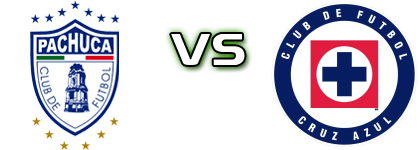 Pachuca - Cruz Azul head to head game preview and prediction Pachuca - Cruz Azul head to head game preview and prediction