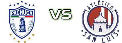 Pachuca - Atlético de San Luis detalji utakmice i statistika Pachuca - Atlético de San Luis detalji utakmice i statistika