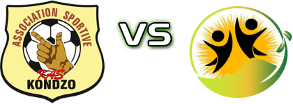 AS Kondzo - AS BNG Estatísticas e detalhes do jogo