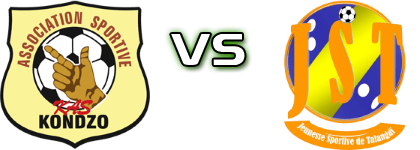 AS Kondzo - JS Talangai head to head game preview and prediction AS Kondzo - JS Talangai head to head game preview and prediction