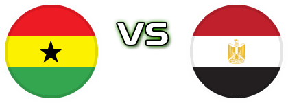Ghana - Egypt detalji utakmice i statistika Ghana - Egypt detalji utakmice i statistika