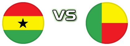 Ghana - Benin детайли и статистика Ghana - Benin детайли и статистика