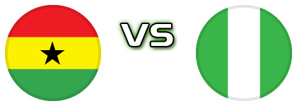 Ghana - Nigeria head to head game preview and prediction