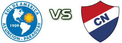 Sol de América - Nacional head to head game preview and prediction