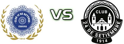 12 de Octubre - 24 de Setiembre head to head game preview and prediction