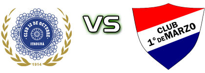 12 de Octubre - Club 1 De Marzo head to head game preview and prediction