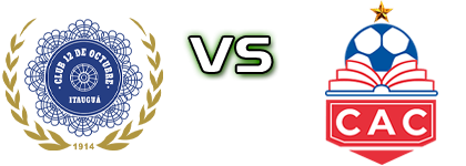 12 de Octubre - Colegiales head to head game preview and prediction