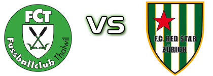 Thalwil - Red Star Statistiche e dettagli partita