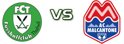 Thalwil - Malcantone Statistiche e dettagli partita