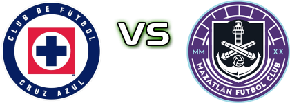 Cruz Azul - Mazatlán Estatísticas e detalhes do jogo Cruz Azul - Mazatlán Estatísticas e detalhes do jogo