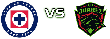 Cruz Azul - Juárez head to head game preview and prediction