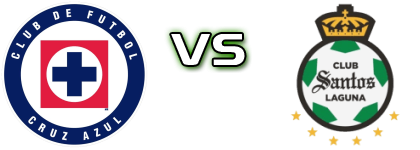 Cruz Azul - Santos head to head game preview and prediction