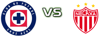 Cruz Azul - Necaxa head to head game preview and prediction