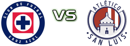 Cruz Azul - Atlético de San Luis head to head game preview and prediction