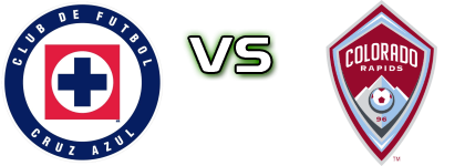 Cruz Azul - Colorado detalji utakmice i statistika Cruz Azul - Colorado detalji utakmice i statistika