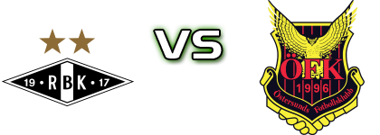 Rosenborg - Östersund head to head game preview and prediction