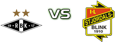 Rosenborg - Stjørdals/Blink head to head game preview and prediction