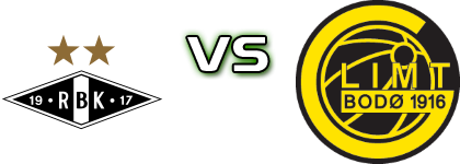 Rosenborg - Bodø/Glimt Detalles y estadisticas