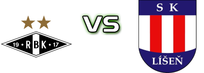 Rosenborg - Líšeň детайли и статистика