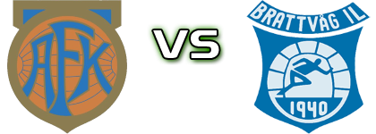 Aalesund - Brattvåg head to head game preview and prediction
