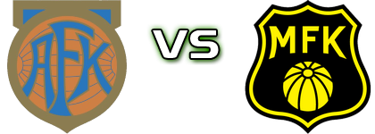 Aalesund - Moss FK Spiel Prognosen und Statistiken Aalesund - Moss FK Spiel Prognosen und Statistiken