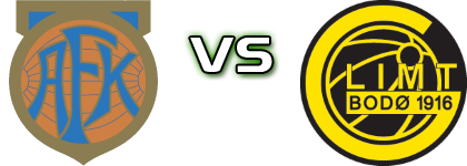 Aalesund - Bodø/Glimt Detalji meca I statistika. Aalesund - Bodø/Glimt Detalji meca I statistika.