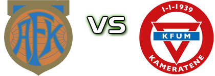 Aalesund - KFUM Oslo Spiel Prognosen und Statistiken