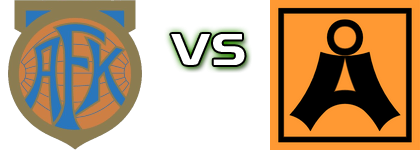 Aalesund - Åsane detalji utakmice i statistika Aalesund - Åsane detalji utakmice i statistika