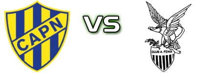 Puerto Nuevo - Fenix Spiel Prognosen und Statistiken