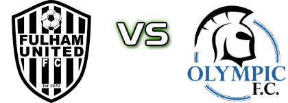 Fulham Utd. - Adelaide Olympic Statistiche e dettagli partita