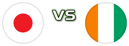 Japan - Ivory Coast Statistiche e dettagli partita