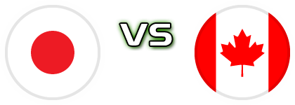 Japan - Canada head to head game preview and prediction