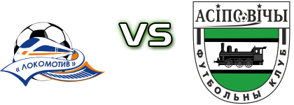 Lokomotiv - Osipovichi head to head game preview and prediction Lokomotiv - Osipovichi head to head game preview and prediction