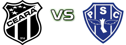 Ceará - Paysandu head to head game preview and prediction