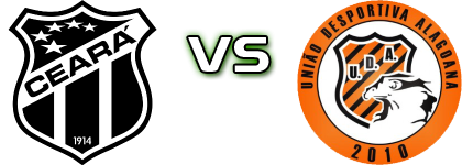 Ceará - UDA Detalles y estadisticas