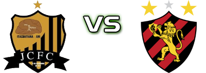 JC Futebol Clube AM - Sport Recife Spiel Prognosen und Statistiken