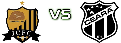 JC Futebol Clube AM - Ceará head to head game preview and prediction