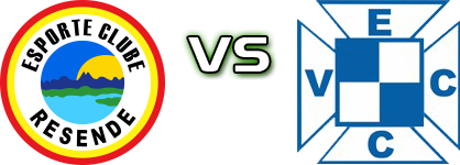 EC Resende - EC Vera Cruz RJ head to head game preview and prediction