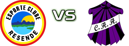 EC Resende - Campos AA head to head game preview and prediction
