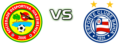 Juazeirense - Bahia Spiel Prognosen und Statistiken Juazeirense - Bahia Spiel Prognosen und Statistiken