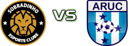 Sobradinho - Aruc head to head game preview and prediction Sobradinho - Aruc head to head game preview and prediction
