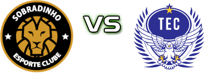 Sobradinho - Taguatinga EC head to head game preview and prediction