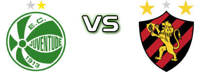 Juventude - Sport Recife Spiel Prognosen und Statistiken Juventude - Sport Recife Spiel Prognosen und Statistiken