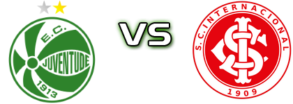 Juventude - Internacional Spiel Prognosen und Statistiken