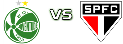 Juventude - São Paulo Statistiche e dettagli partita Juventude - São Paulo Statistiche e dettagli partita