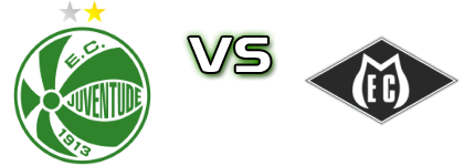Juventude - Mixto head to head game preview and prediction