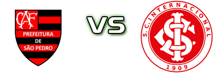 Flamengo Sao Pedro RS - Internacional Statistiche e dettagli partita