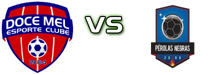 Doce Mel - Perolas Negras RJ head to head game preview and prediction