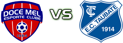 Doce Mel - Taubaté Spiel Prognosen und Statistiken
