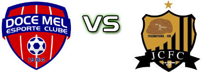 Doce Mel - JC Futebol Clube AM Detalles y estadisticas